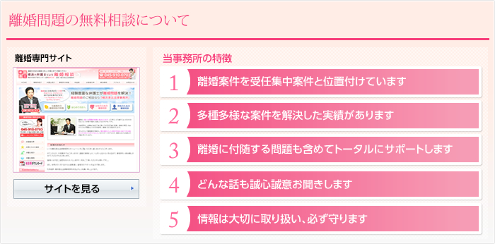 離婚問題の無料相談について